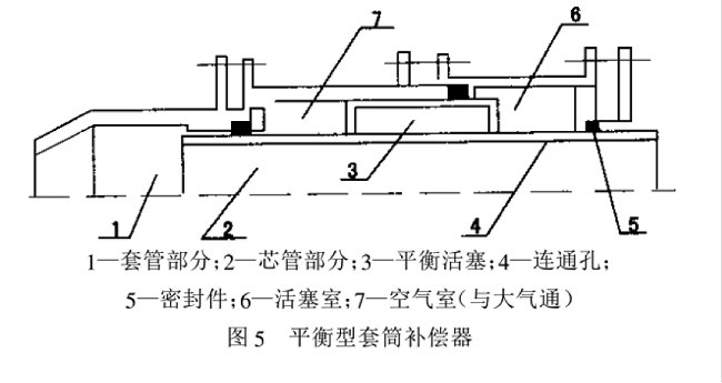 2025年澳门原料免费
