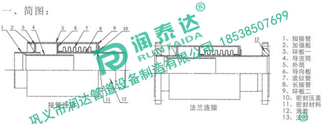 2025年澳门原料免费