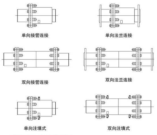 2024年澳门原料免费