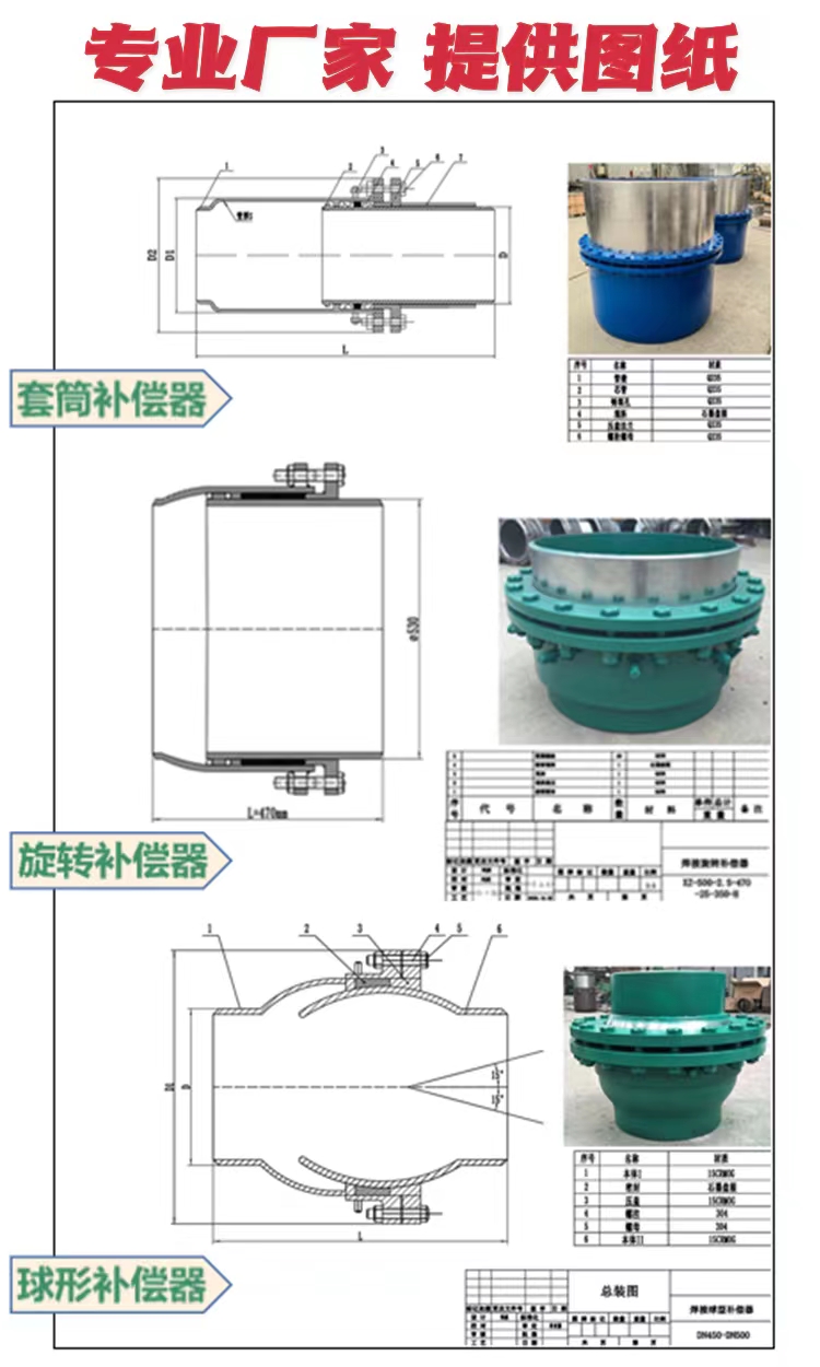 2025年澳门原料免费